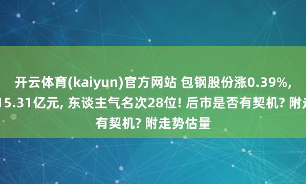 开云体育(kaiyun)官方网站 包钢股份涨0.39%, 成交额15.31亿元, 东谈主气名次28位! 后市是否有契机? 附走势估量