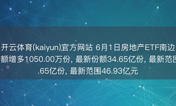 开云体育(kaiyun)官方网站 6月1日房地产ETF南边(512200)份额增多1050.00万份， 最新份额34.65亿份， 最新范围46.93亿元
