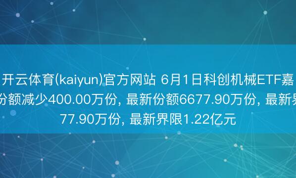 开云体育(kaiyun)官方网站 6月1日科创机械ETF嘉实(588850)份额减少400.00万份， 最新份额6677.90万份， 最新界限1.22亿元